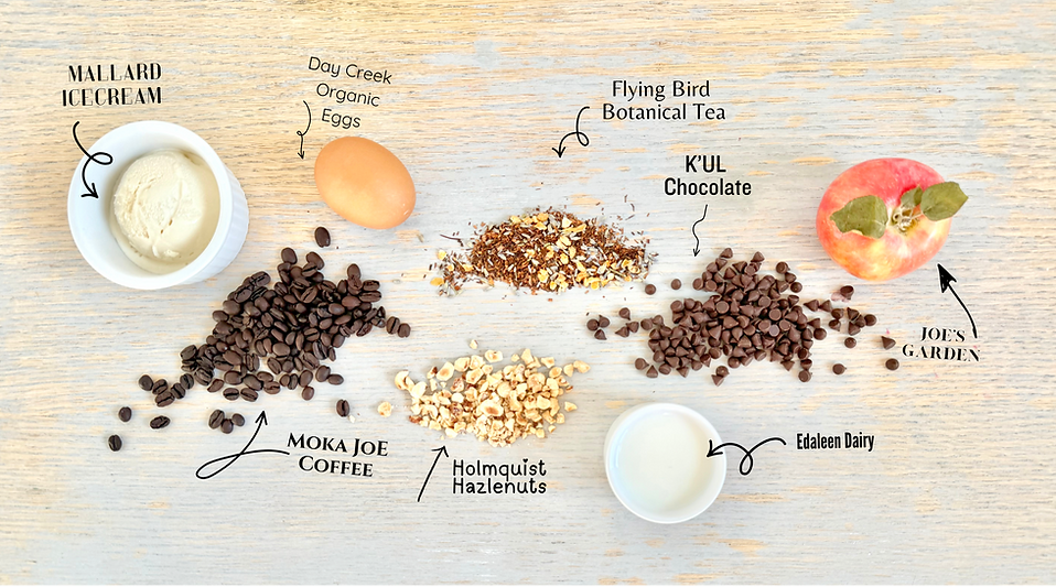 Copy of Malllard_edited.png